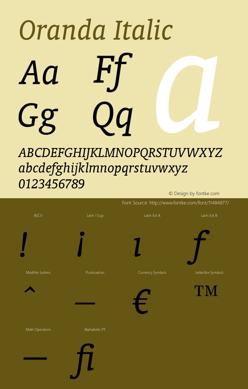 Oranda Italic Version 003.001图片样张