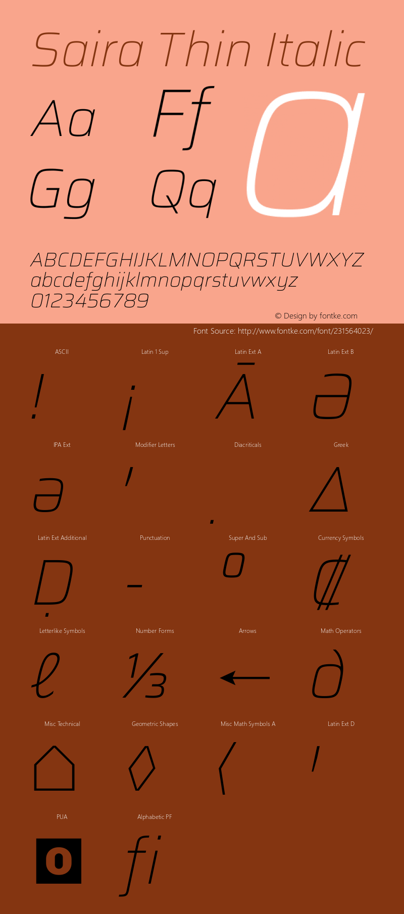 Saira Thin Italic Version 1.101图片样张