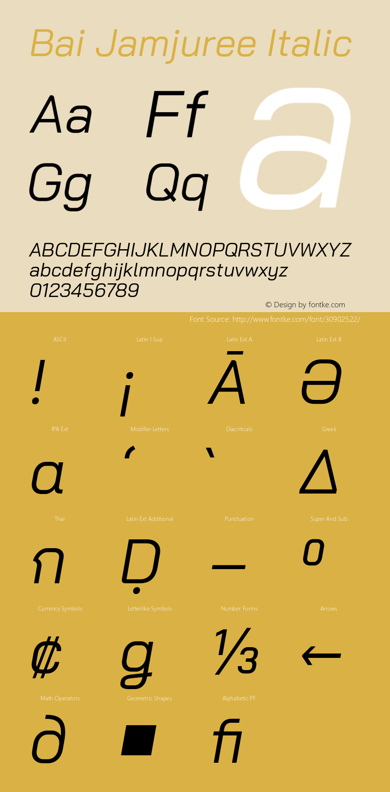 Bai Jamjuree Italic Version 1.000; ttfautohint (v1.6)图片样张