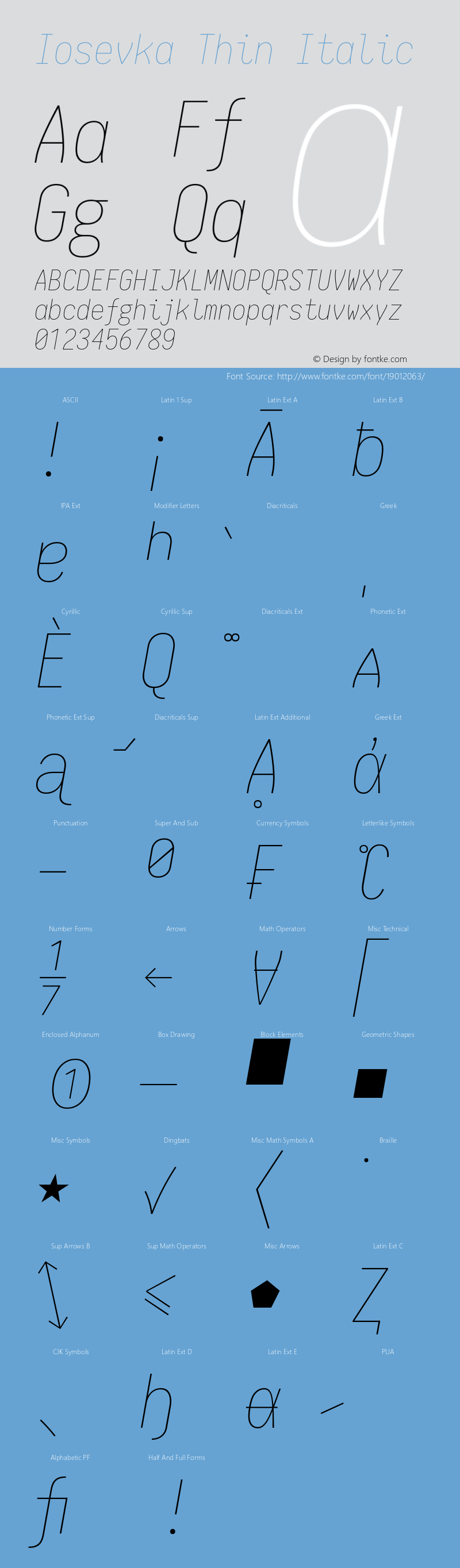 Iosevka Thin Italic 1.12.0; ttfautohint (v1.6)图片样张