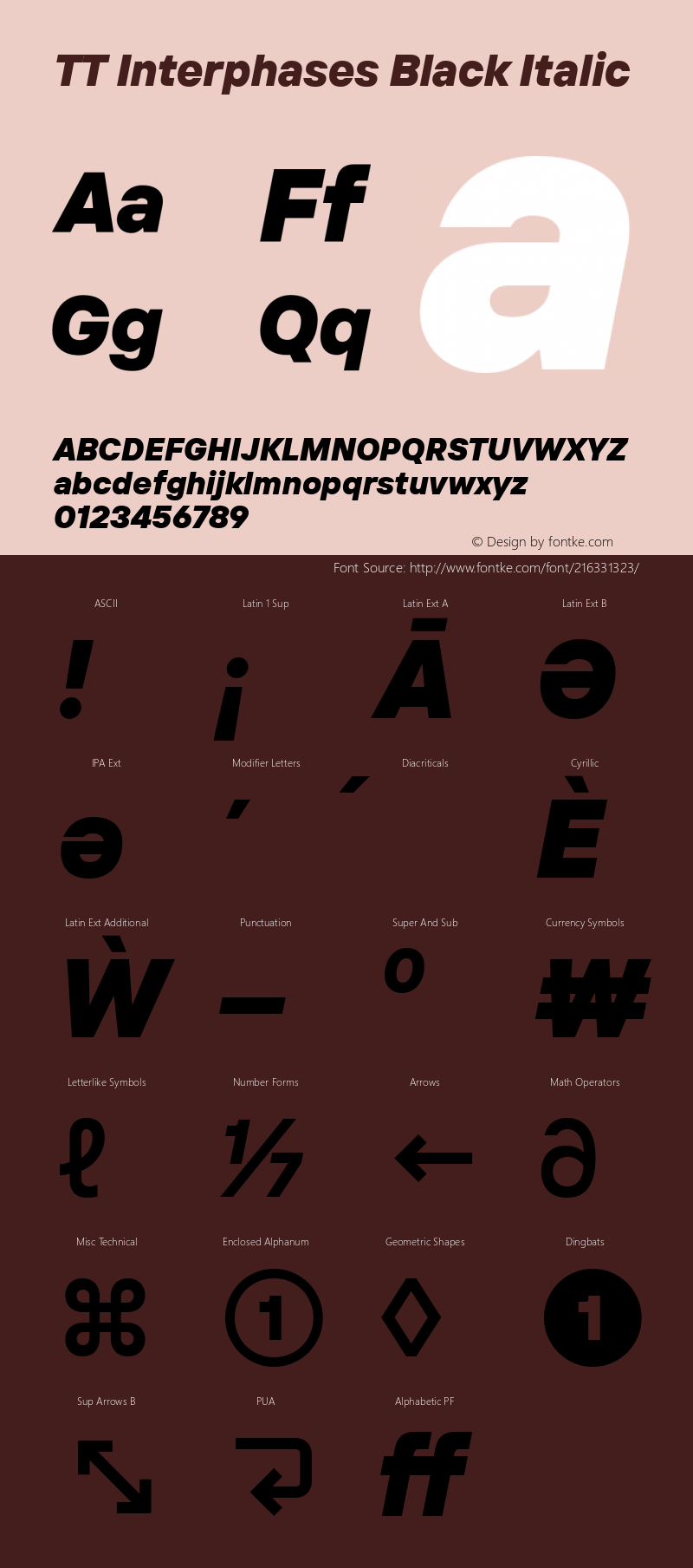 TT Interphases Black Italic Version 1.040图片样张