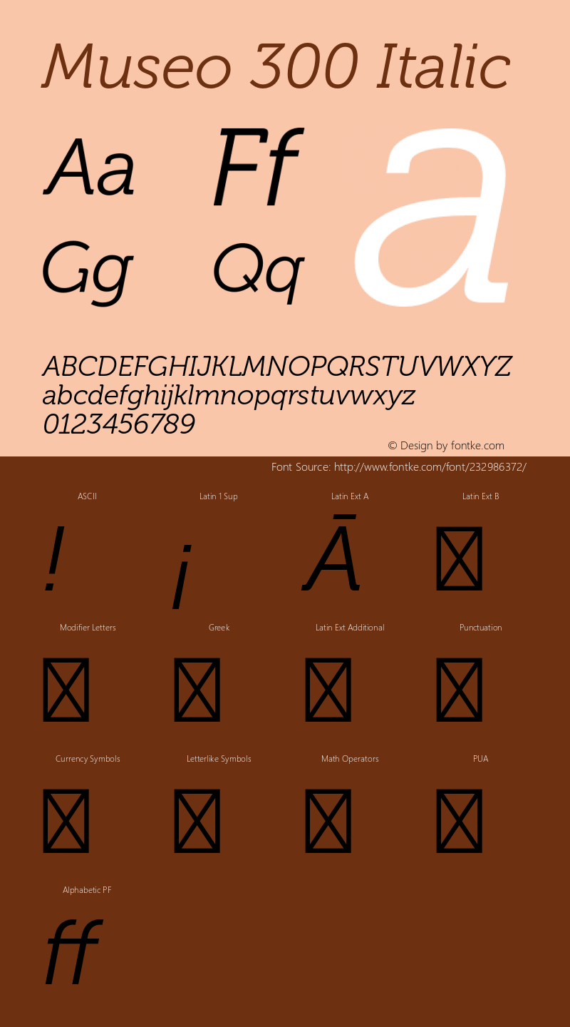 Museo-300Italic Version 2.002图片样张