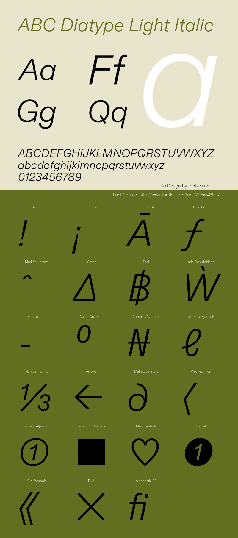 ABCDiatype-LightItalic Version 1.500图片样张