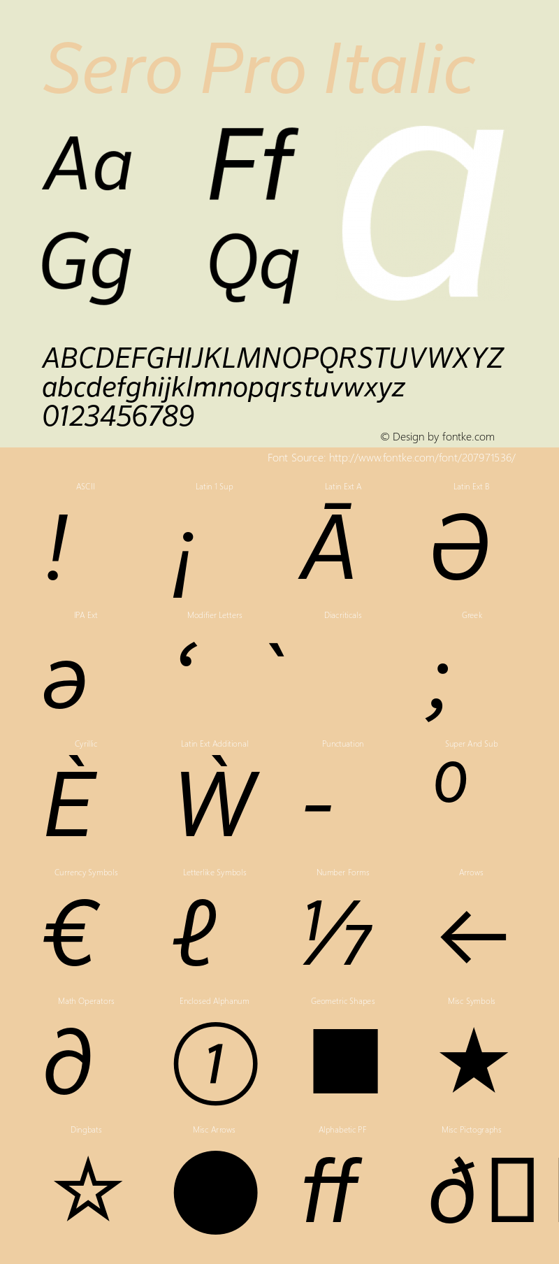 Sero Pro Italic Version 7.70图片样张