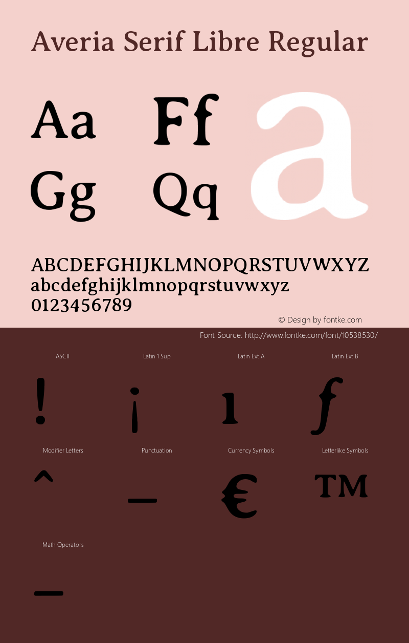 Averia Serif Libre Regular Version 1.001图片样张