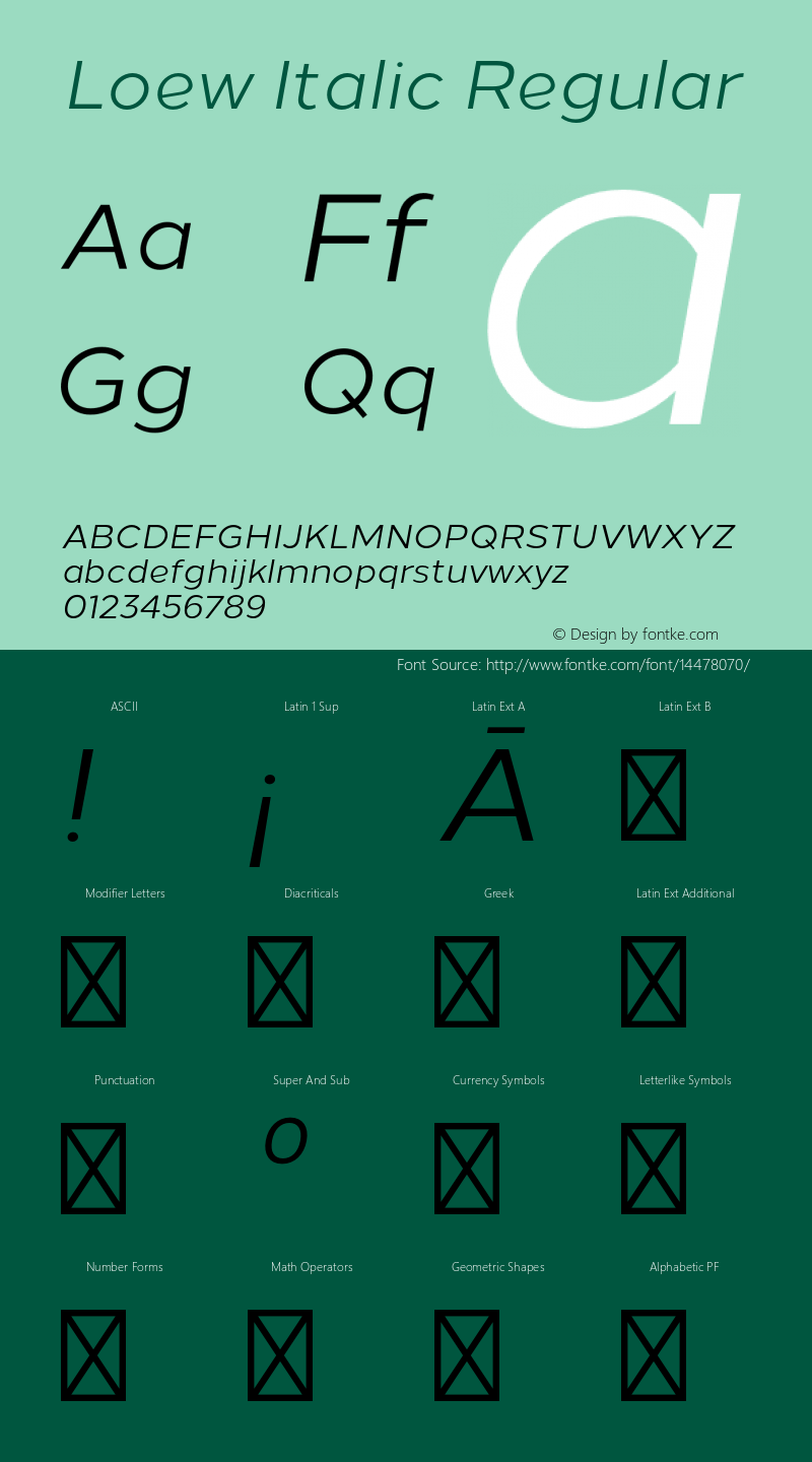 Loew Italic Regular Version 1.000;PS 001.000;hotconv 1.0.70;makeotf.lib2.5.58329图片样张