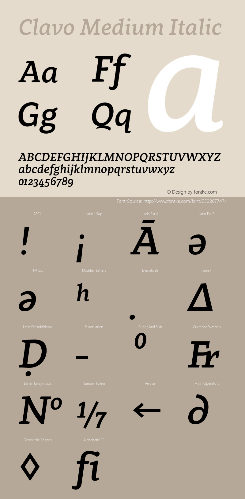 Clavo Medium Italic Version 1.006;PS 001.006;hotconv 1.0.70;makeotf.lib2.5.58329图片样张