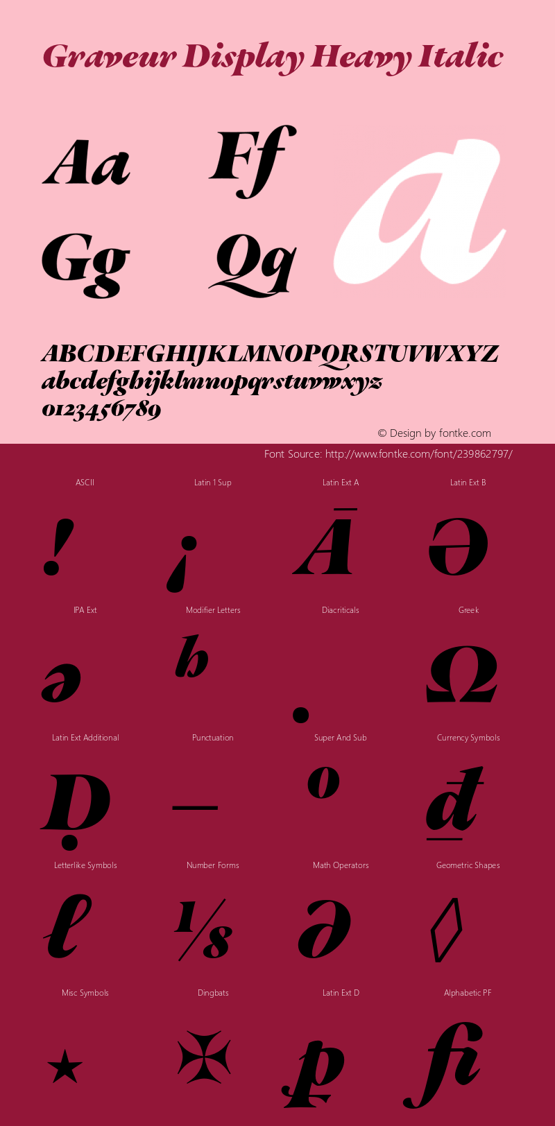 Graveur Display Heavy Italic Version 1.005;FEAKit 1.0图片样张