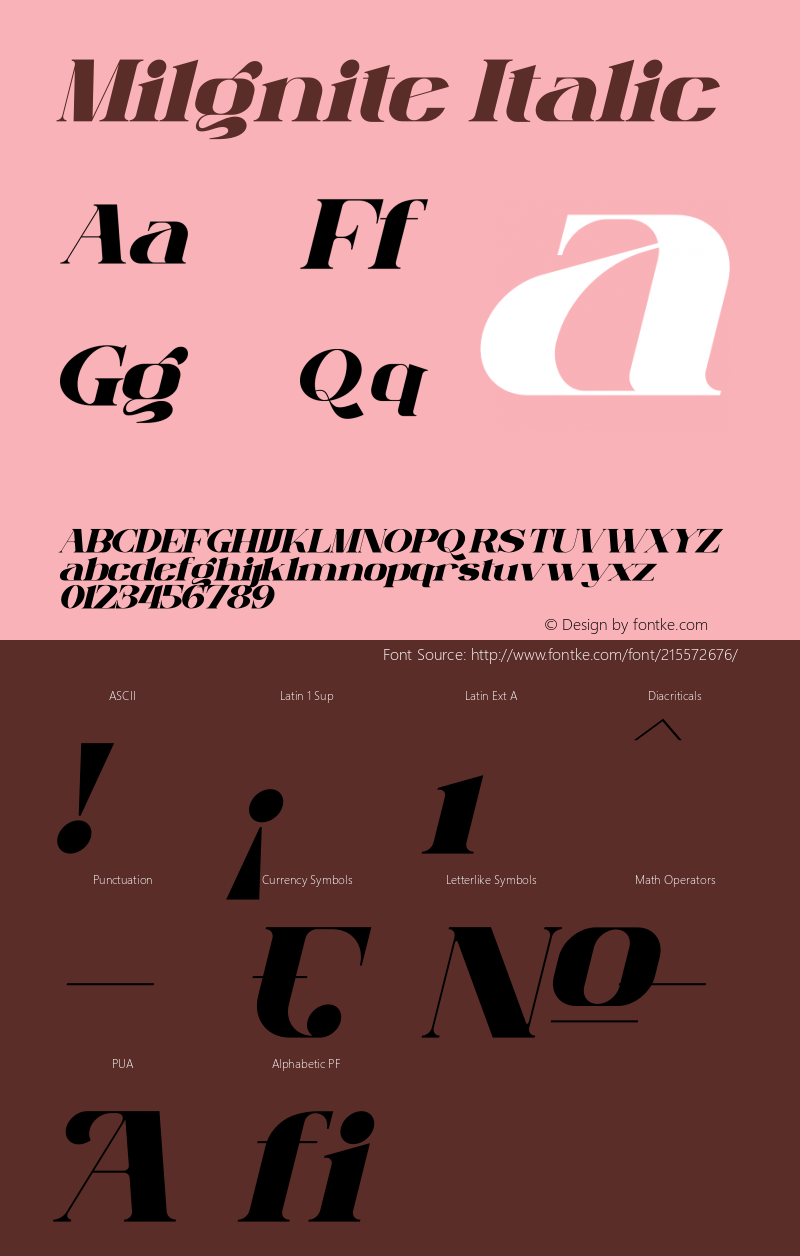 Milgnite Italic Version 1.00;November 30, 2021;FontCreator 13.0.0.2680 64-bit图片样张