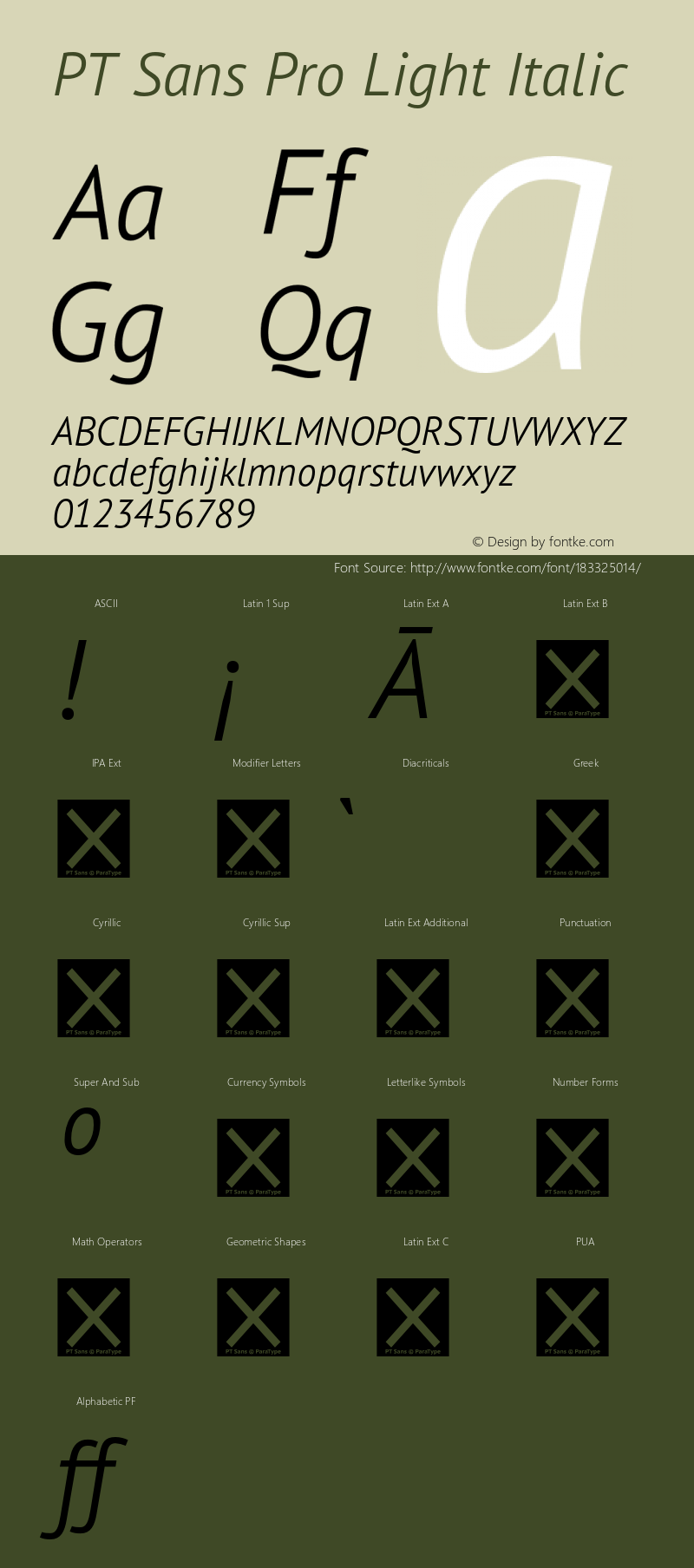 PT Sans Pro Light Italic Version 1.001图片样张