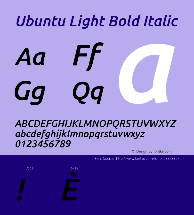 Ubuntu Light Bold Italic Version 0.80; ttfautohint (v1.4.1)图片样张