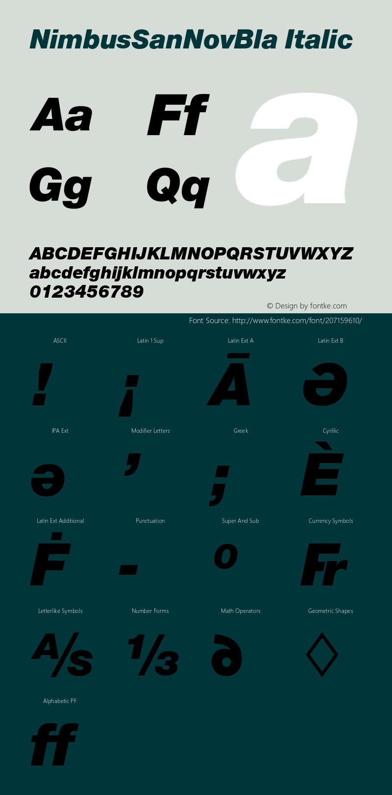 NimbusSanNovBla Italic Version 1.00图片样张