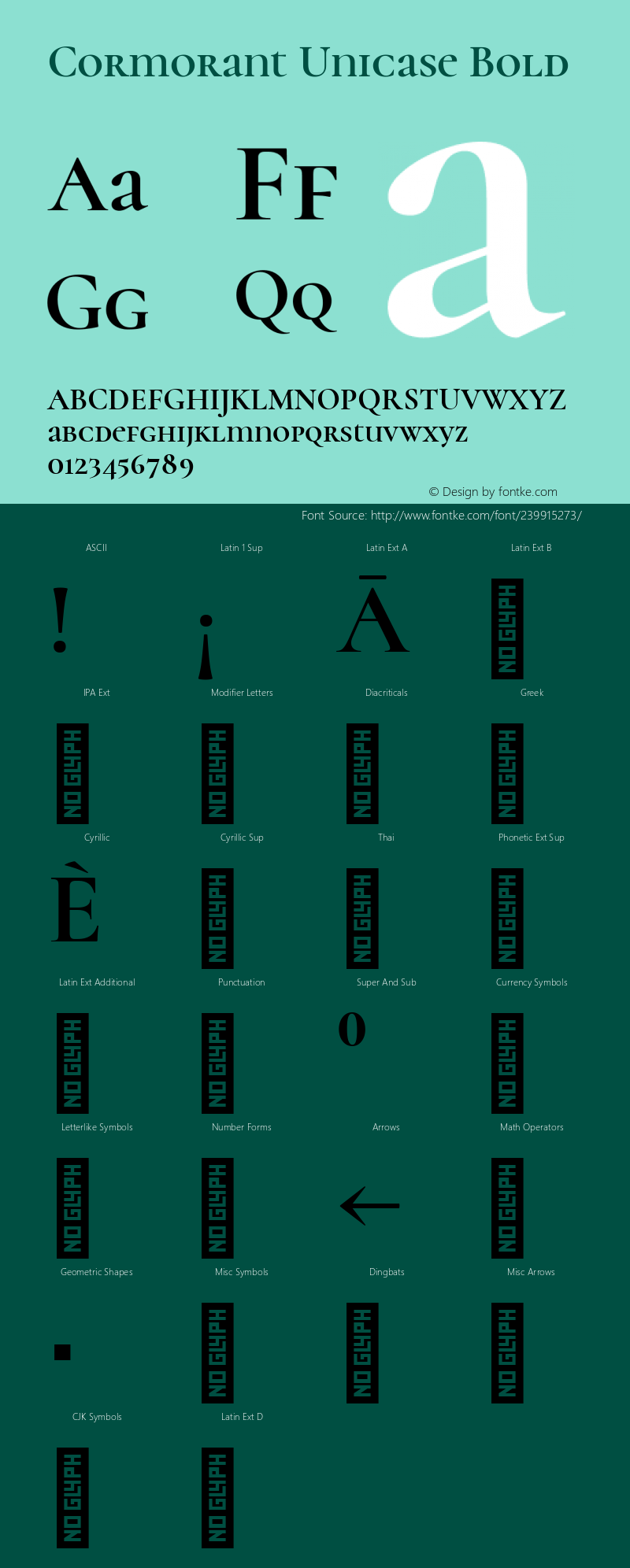 Cormorant Unicase Bold Version 4.000图片样张