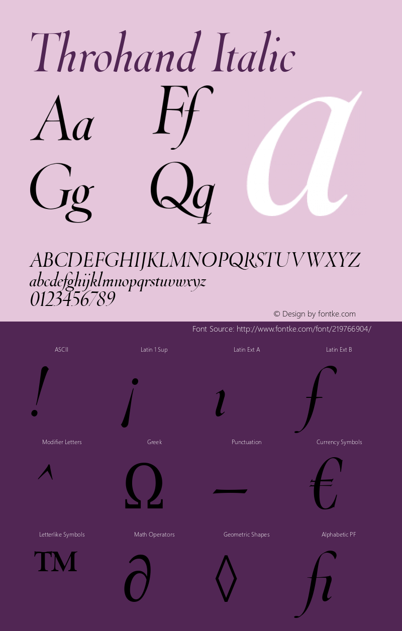 Throhand Roman Italic Version 1.00图片样张