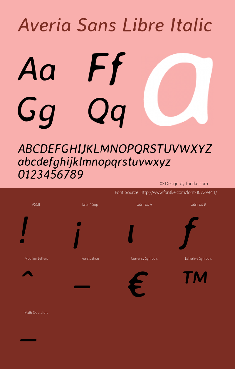 Averia Sans Libre Italic Version 1.001图片样张