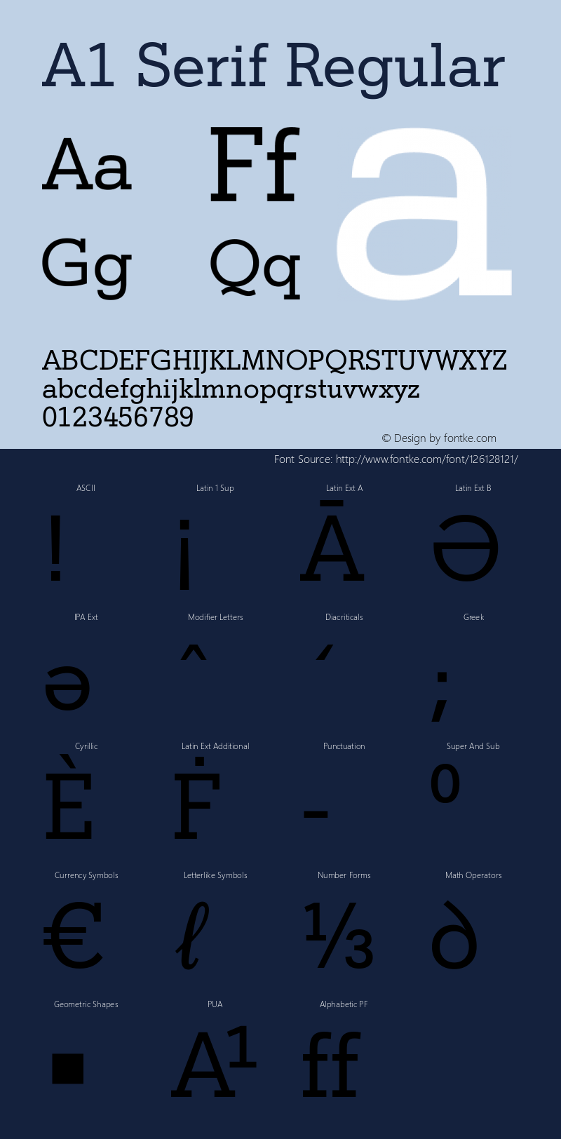 A1 Serif Version 5.10图片样张