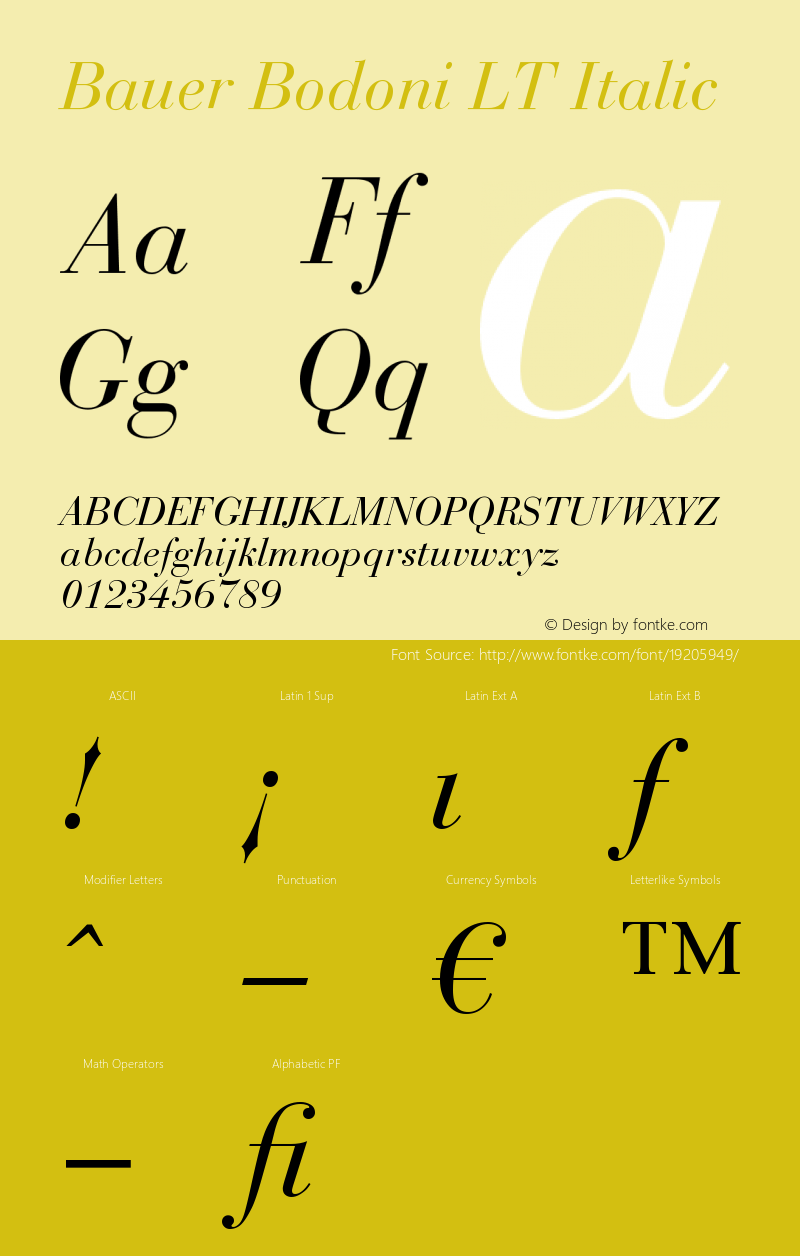 Bauer Bodoni Italic Version 006.000图片样张