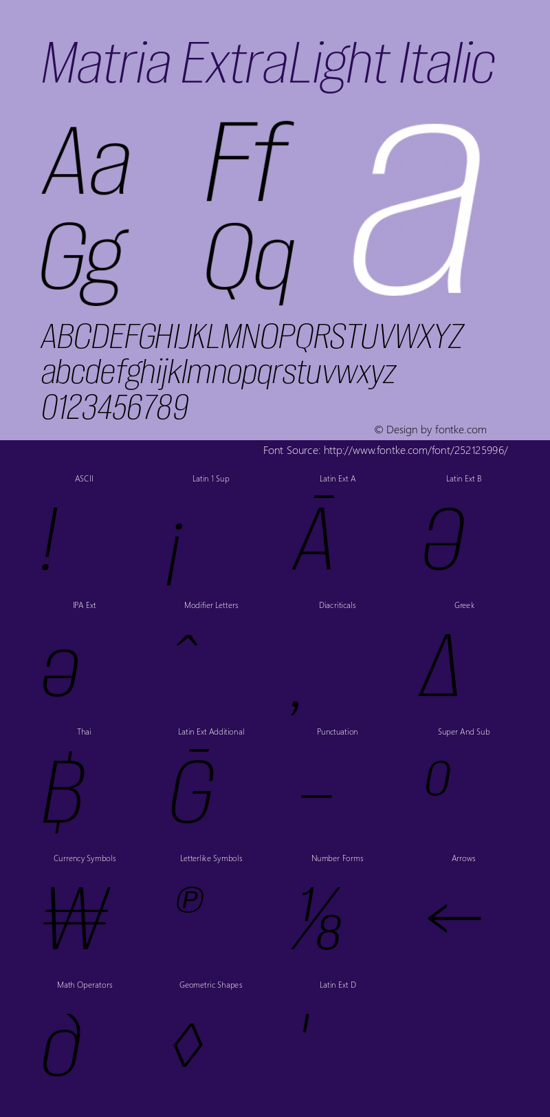 Matria ExtraLight Italic Version 1.001图片样张