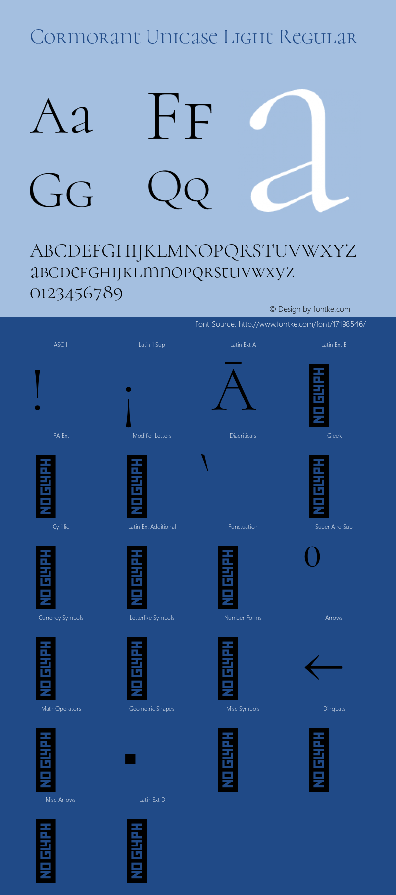 Cormorant Unicase Light Regular Version 3.000;PS 003.000;hotconv 1.0.88;makeotf.lib2.5.64775图片样张