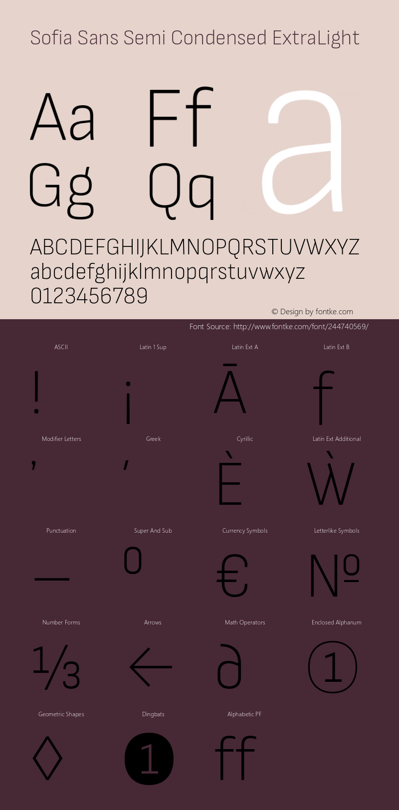 Sofia Sans Semi Condensed ExtraLight Version 4.101; ttfautohint (v1.8.4.7-5d5b)图片样张