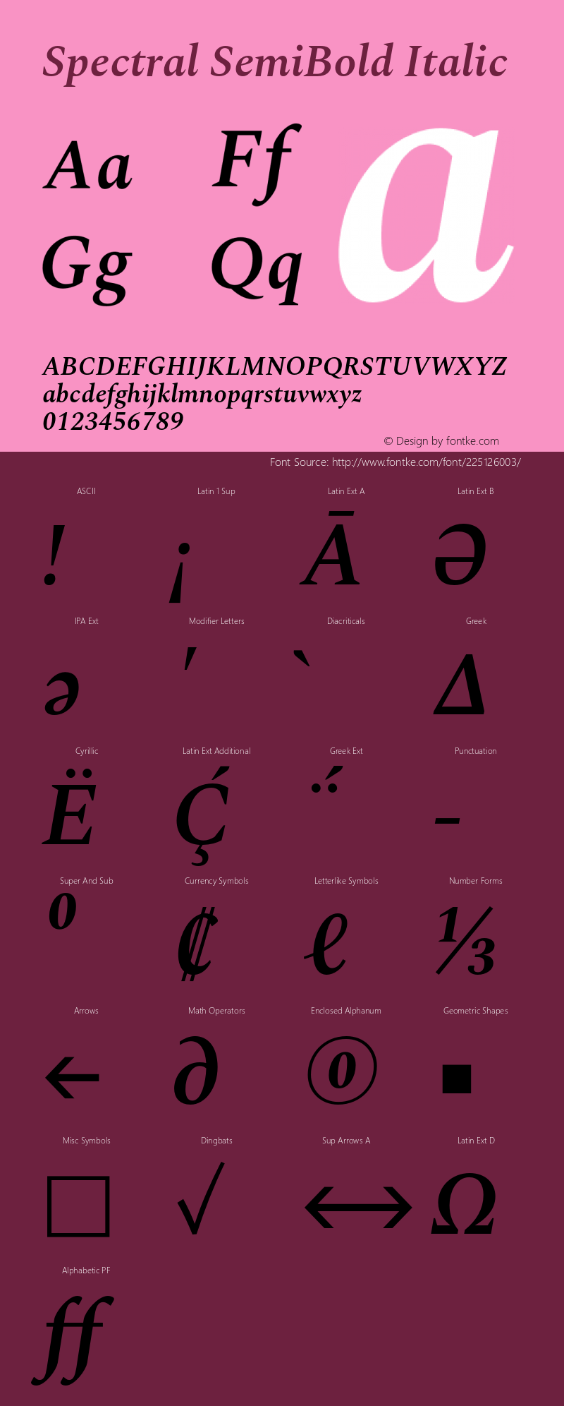 Spectral SemiBold Italic Version 2.003图片样张