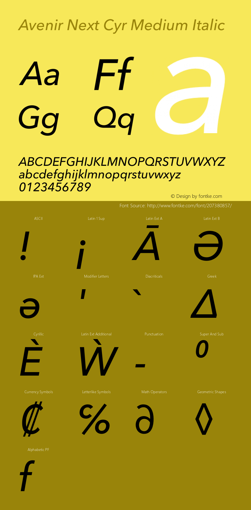 Avenir Next Cyr Medium Italic Version 2.00图片样张