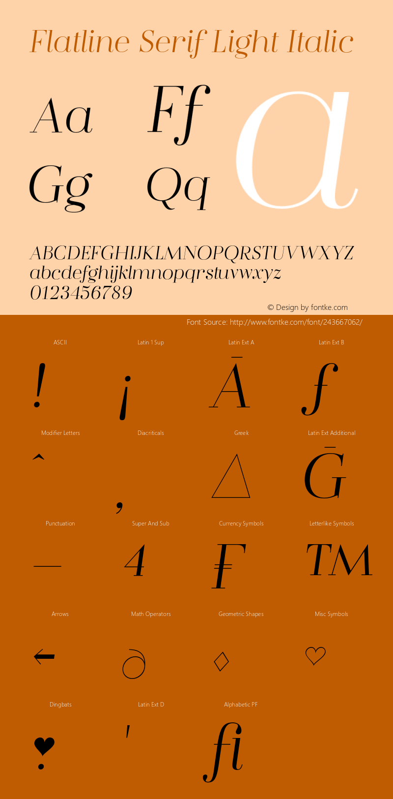 Flatline Serif Light Italic Version 1.000 | FøM Fix图片样张