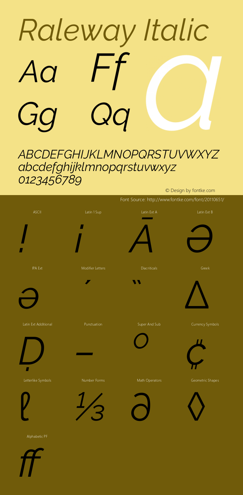 Raleway Italic Version 3.000; ttfautohint (v0.96) -l 8 -r 28 -G 28 -x 14 -w 