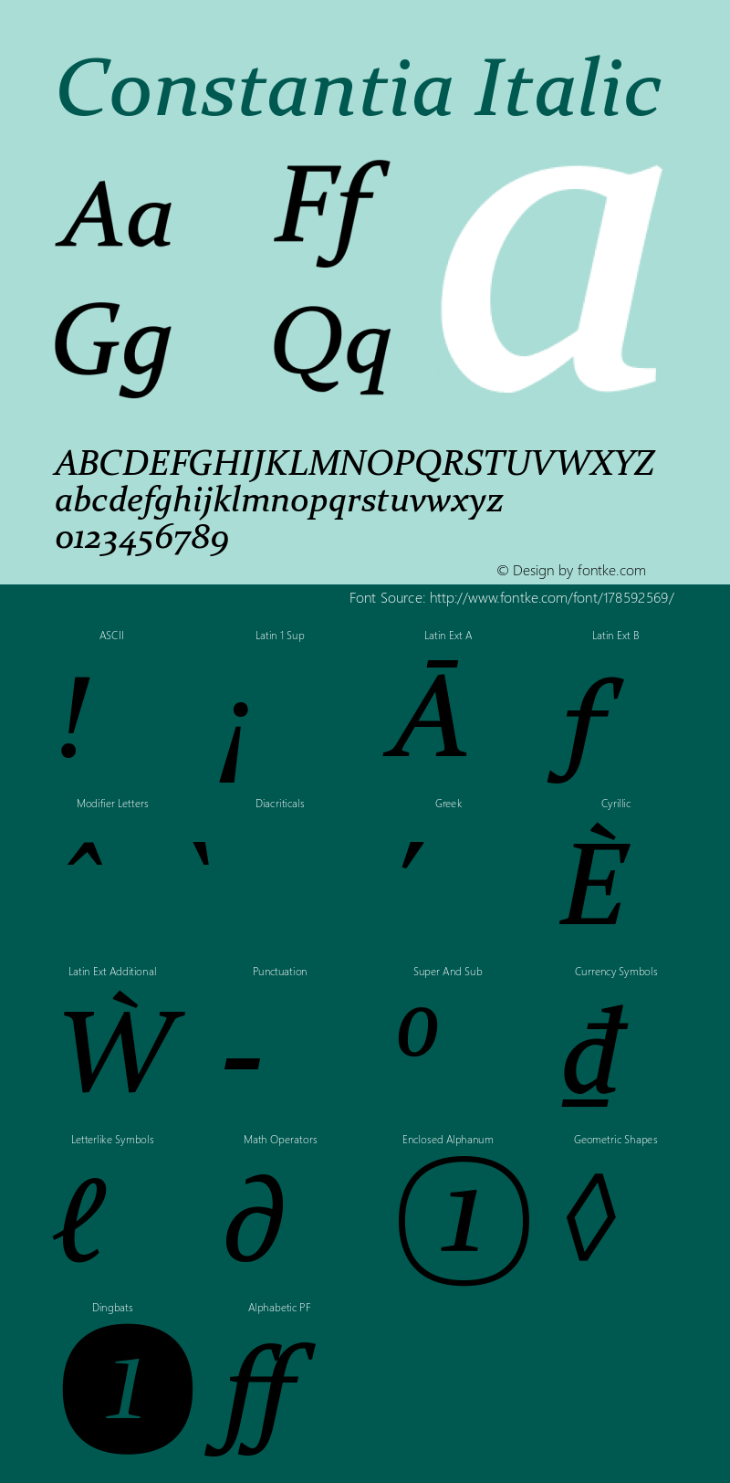 Constantia Italic Version 5.93图片样张