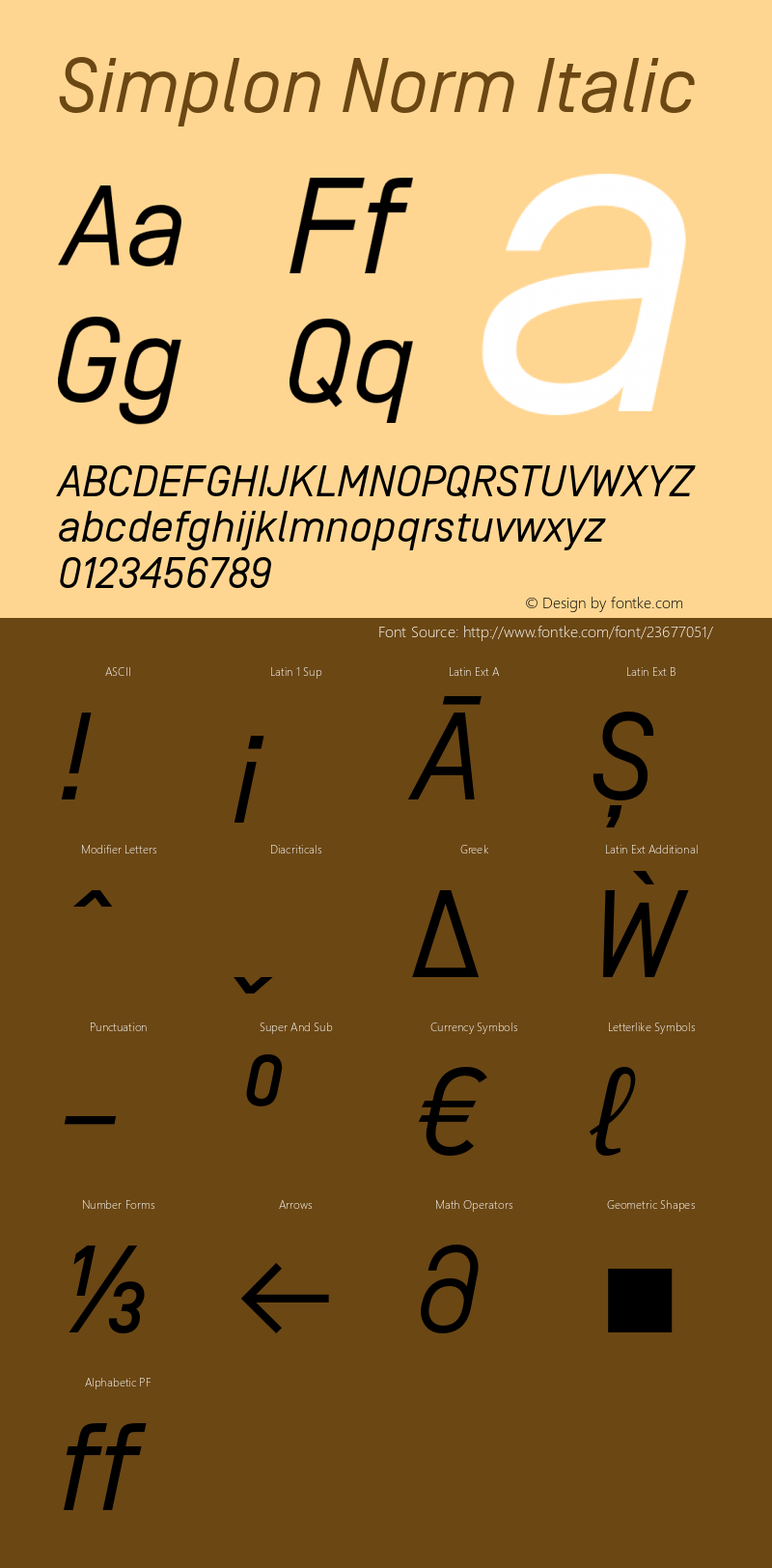 Simplon Norm Italic Version 2.001图片样张