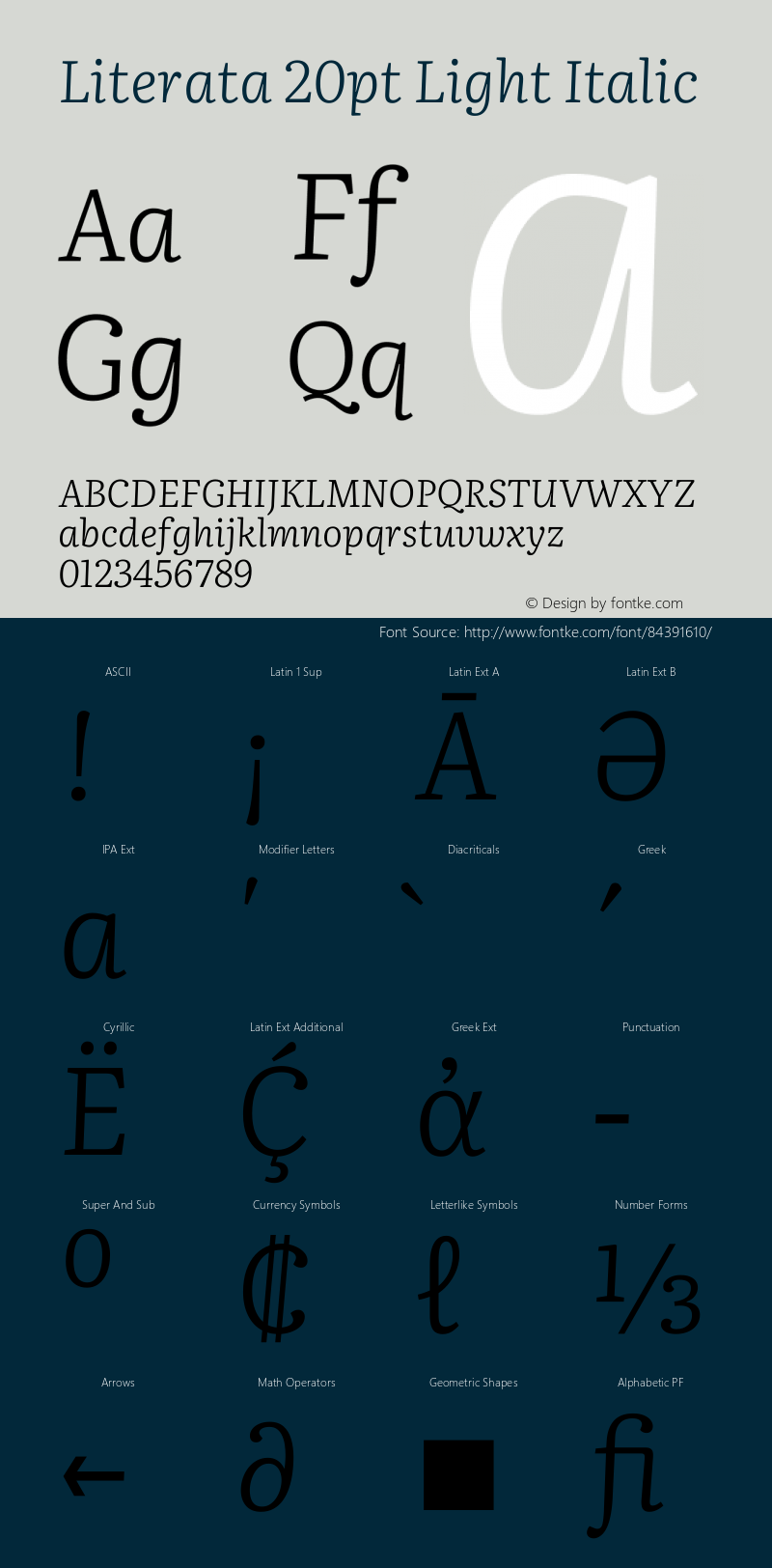 Literata 20pt Light Italic Version 3.002图片样张