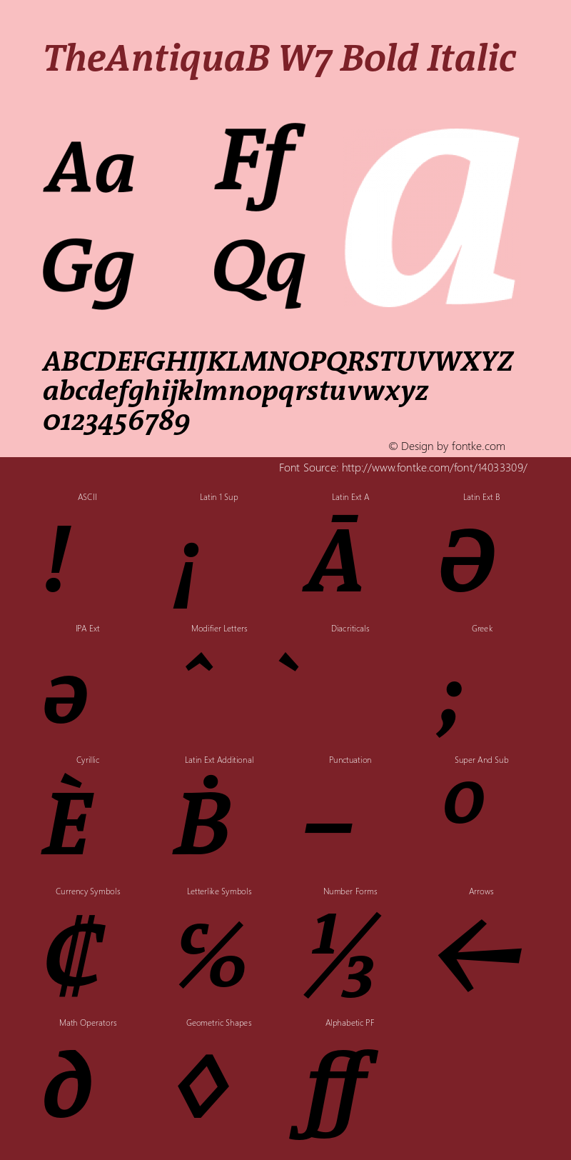 TheAntiquaB W7 Bold Italic Version 1.72图片样张