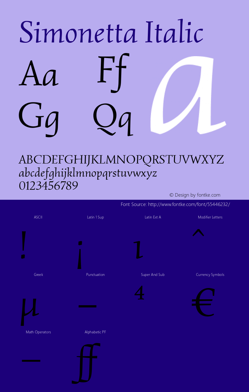 Simonetta Italic Version 1.004图片样张