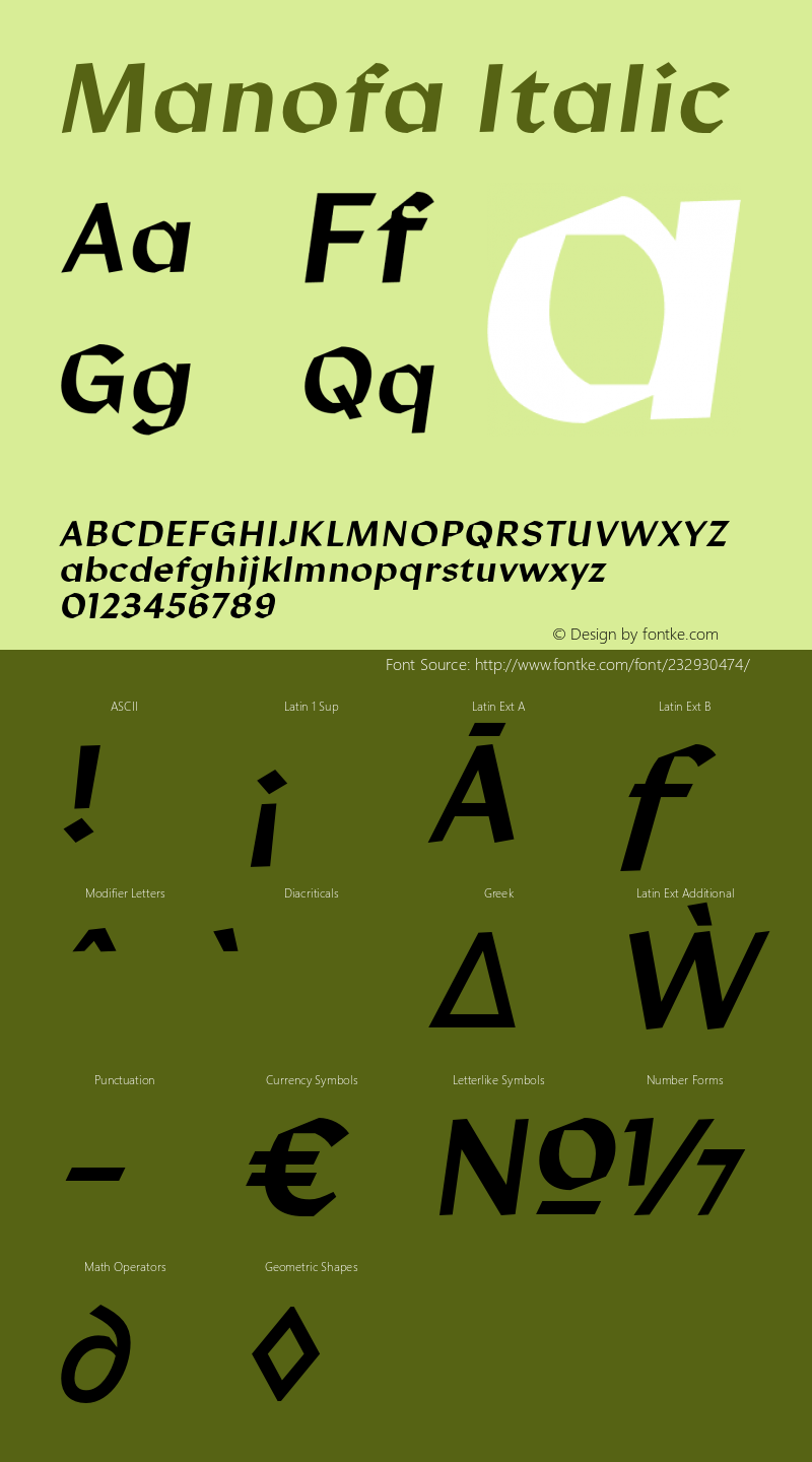 Manofa Italic Version 1.000;PS 001.000;hotconv 1.0.88;makeotf.lib2.5.64775图片样张