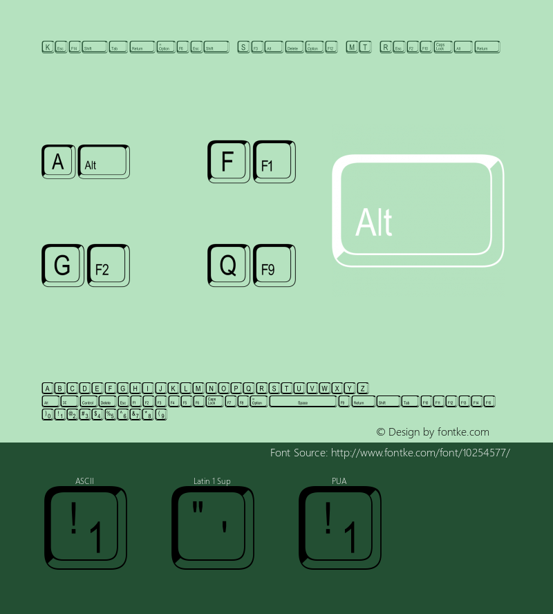 Keystrokes Shadow MT Regular Version 1.5 - April 22, 1996图片样张