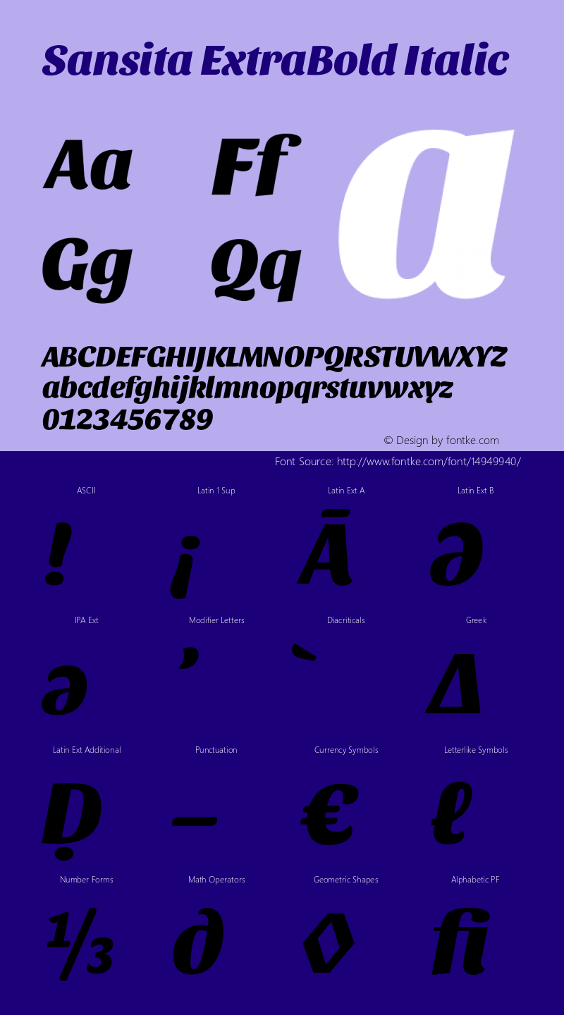 Sansita ExtraBold Italic Version 1.005;PS 001.005;hotconv 1.0.70;makeotf.lib2.5.58329图片样张