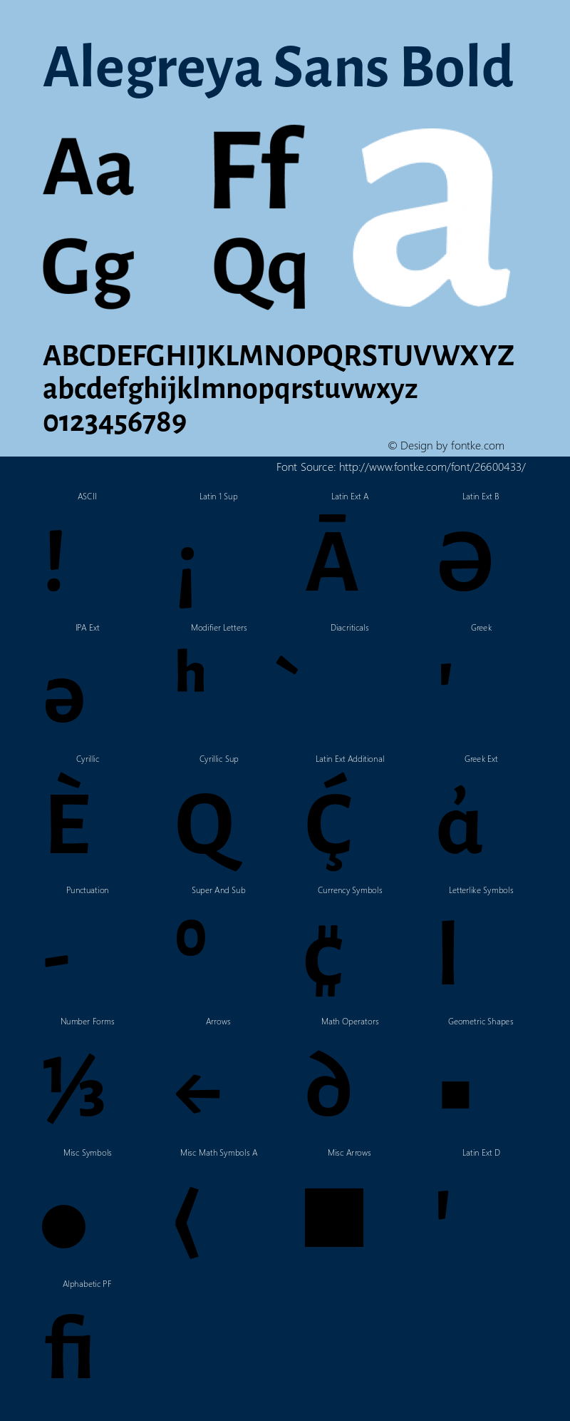 Alegreya Sans Bold Version 2.007;PS 002.007;hotconv 1.0.88;makeotf.lib2.5.64775图片样张