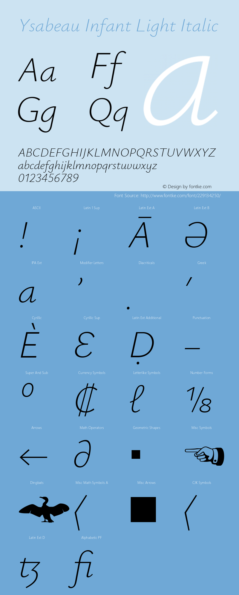 Ysabeau Infant Light Italic Version 1.003图片样张