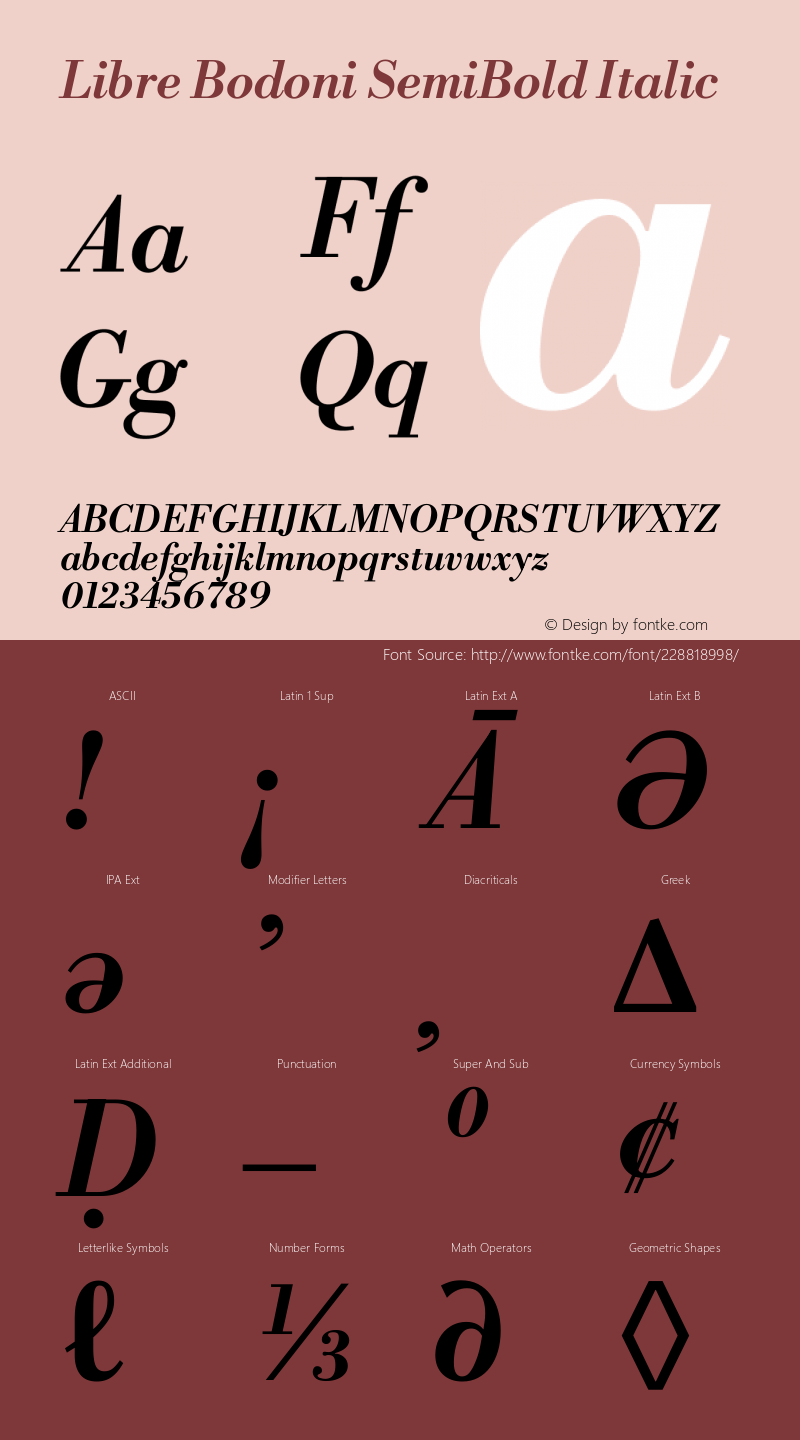 Libre Bodoni SemiBold Italic Version 2.003图片样张