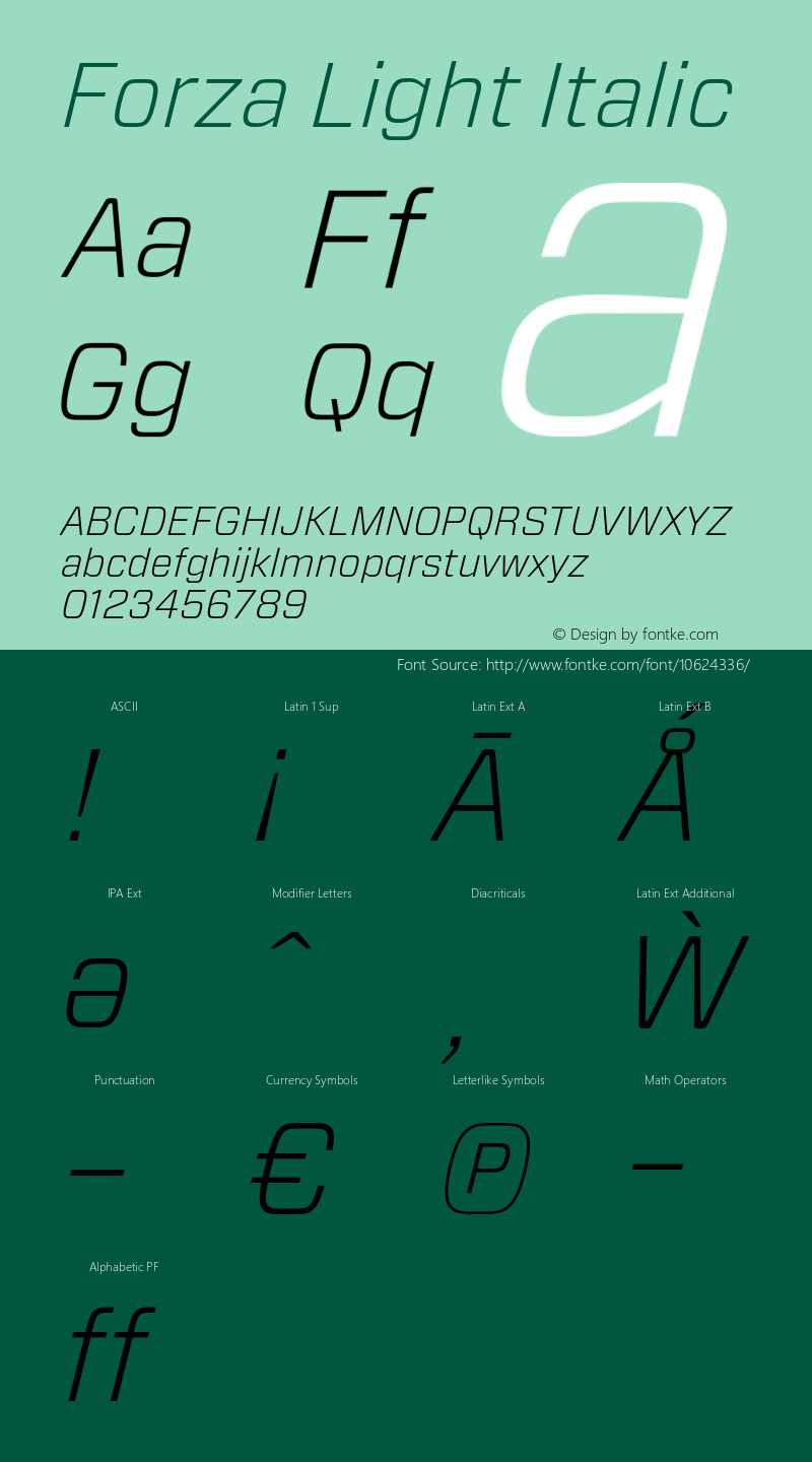 Forza Light Italic Version 1.200图片样张