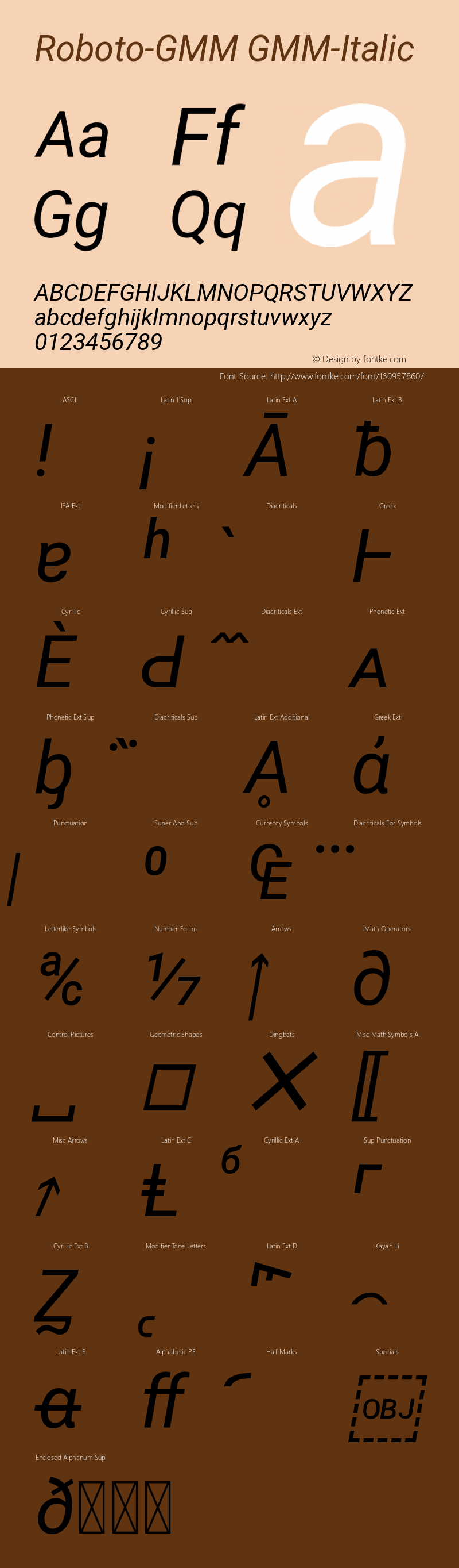 Roboto-GMM Italic Version 2.138图片样张