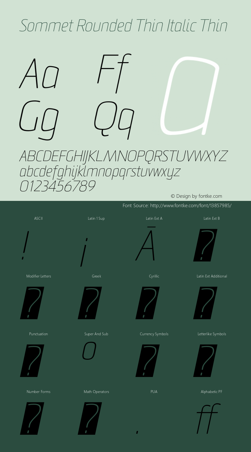 Sommet Rounded Thin Italic Thin Version 1.000 2006 initial release图片样张