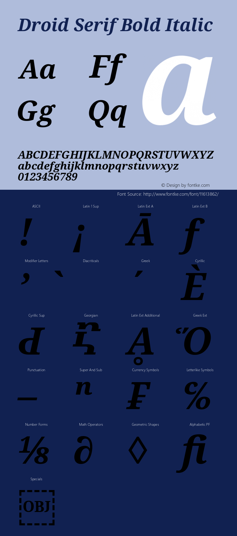 Droid Serif Bold Italic Version 1.00 build 112图片样张