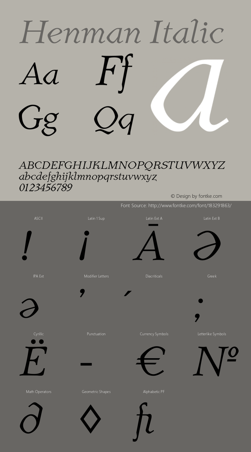 Henman Italic Version 1.000 2007 initial release图片样张