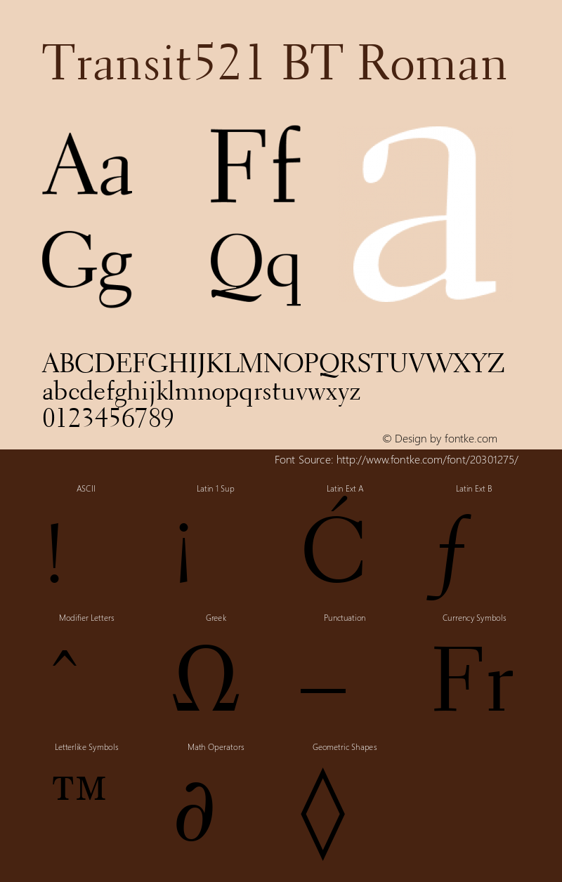 Transit521 BT Roman mfgpctt-v4.4 Dec 14 1998图片样张