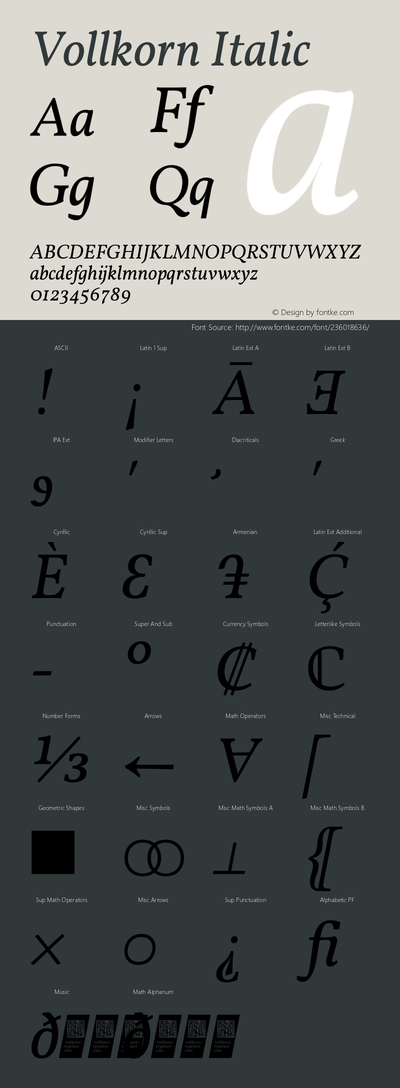 Vollkorn Italic Version 5.001图片样张