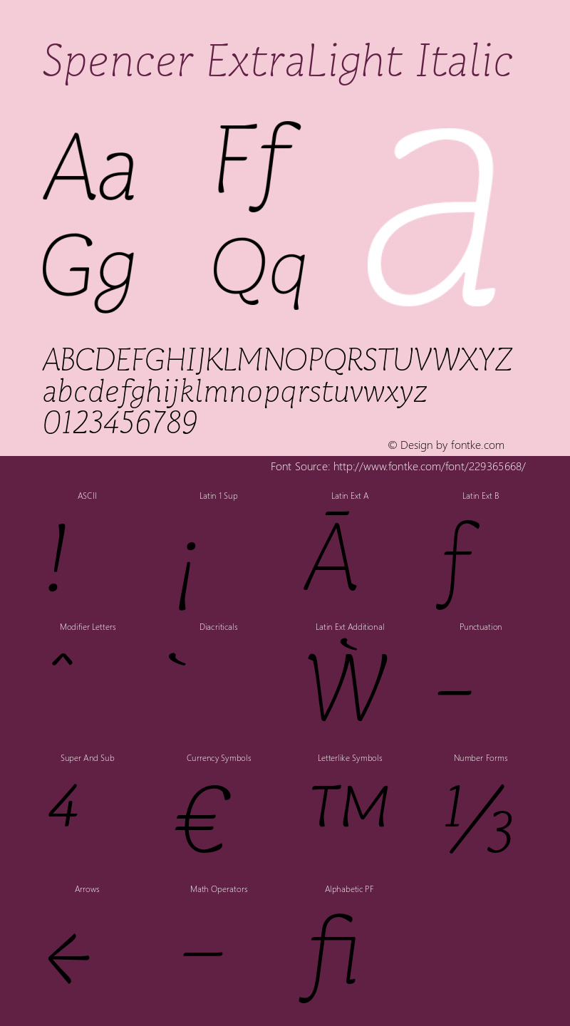 Spencer ExtraLight Italic Version 001.000 Sept 2018图片样张