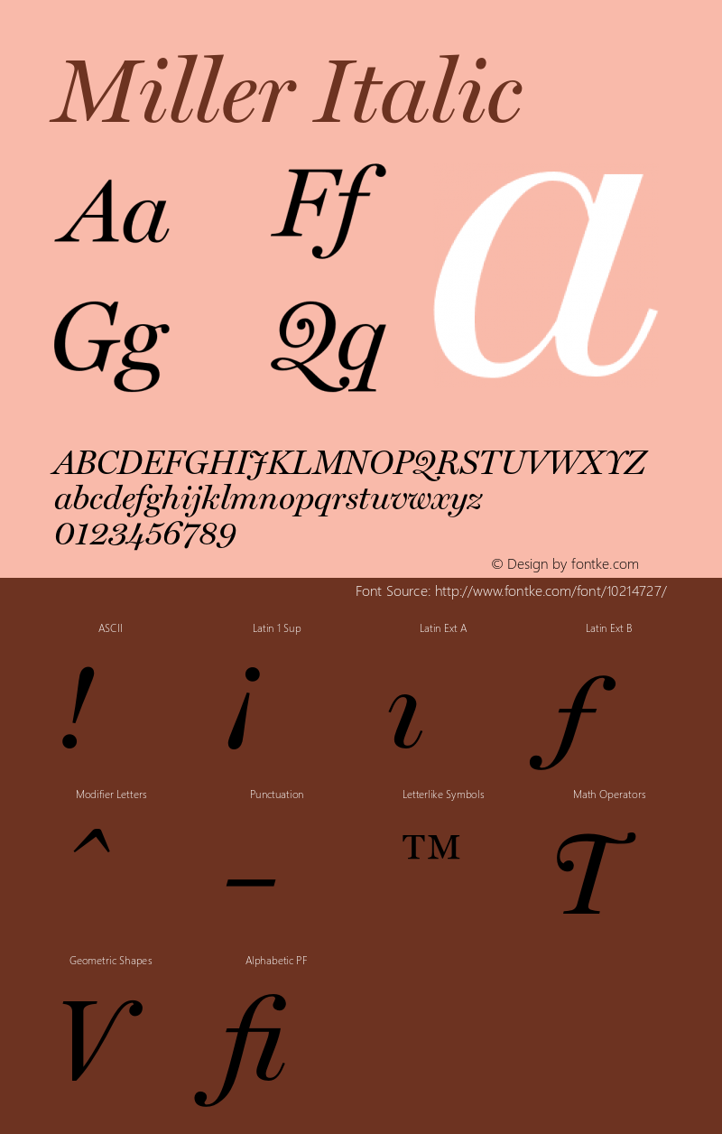 Miller Italic 001.000图片样张