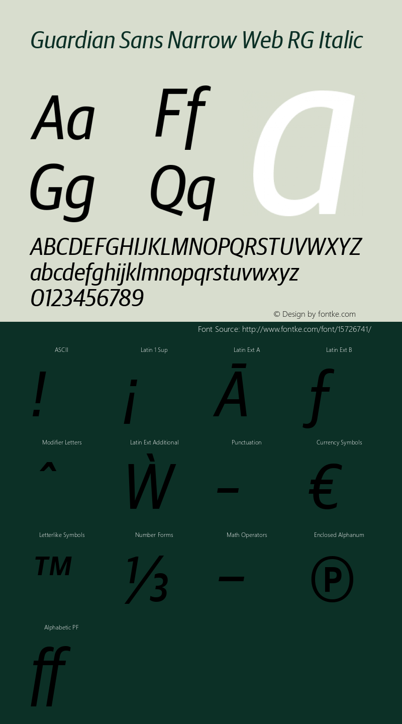 Guardian Sans Narrow Web RG Italic Version 1.1 2012图片样张