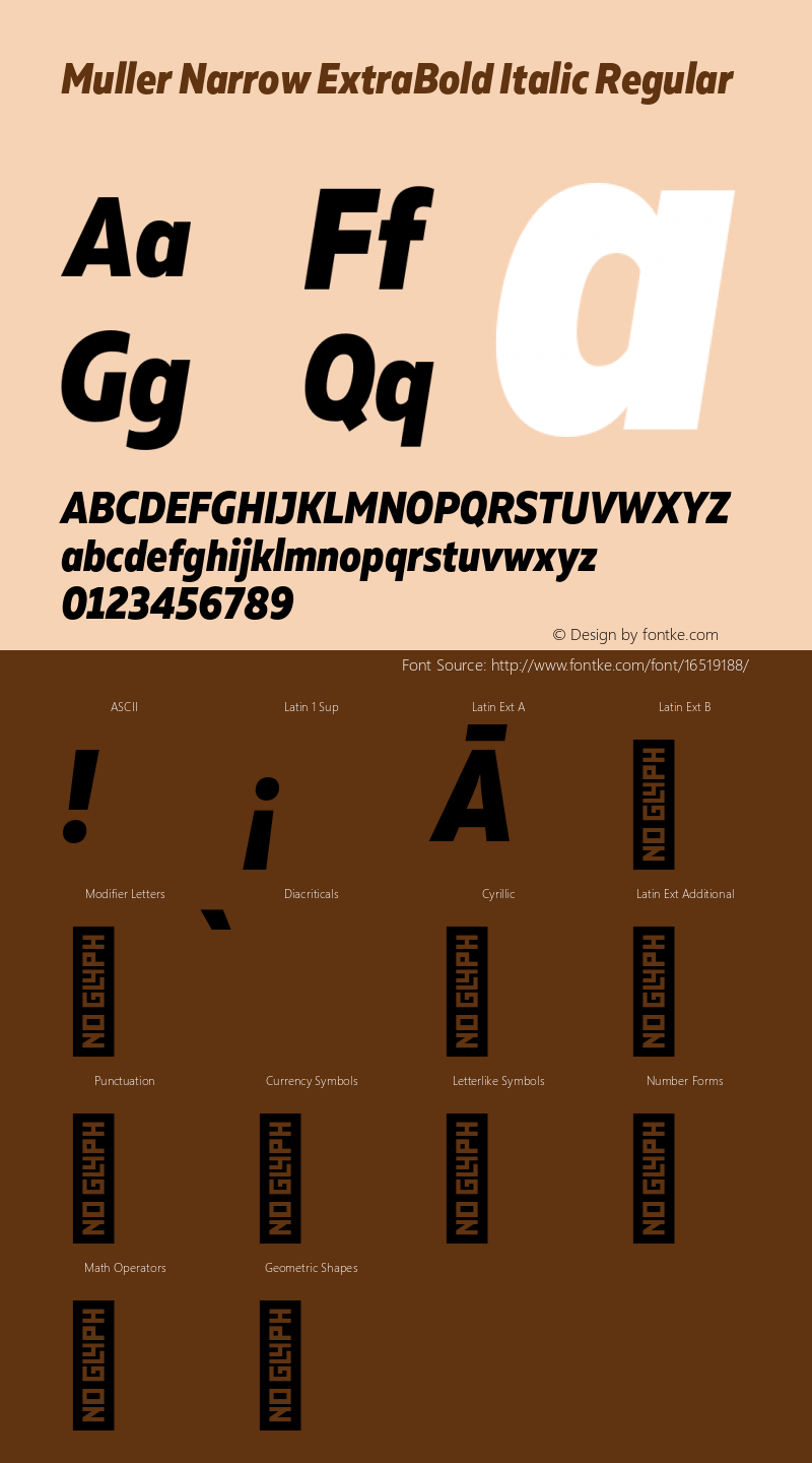 Muller Narrow ExtraBold Italic Regular Version 1.000;PS 001.000;hotconv 1.0.88;makeotf.lib2.5.64775图片样张